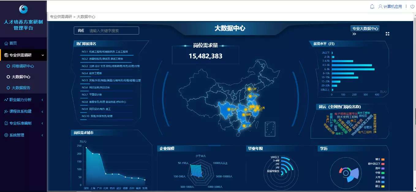 大数据中心.jpg