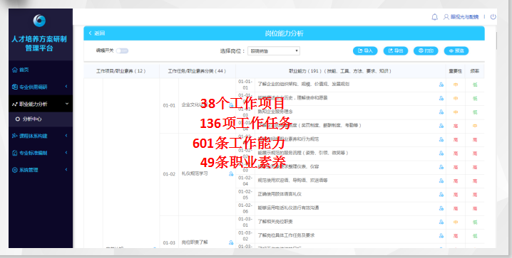 职业能力分析表.png