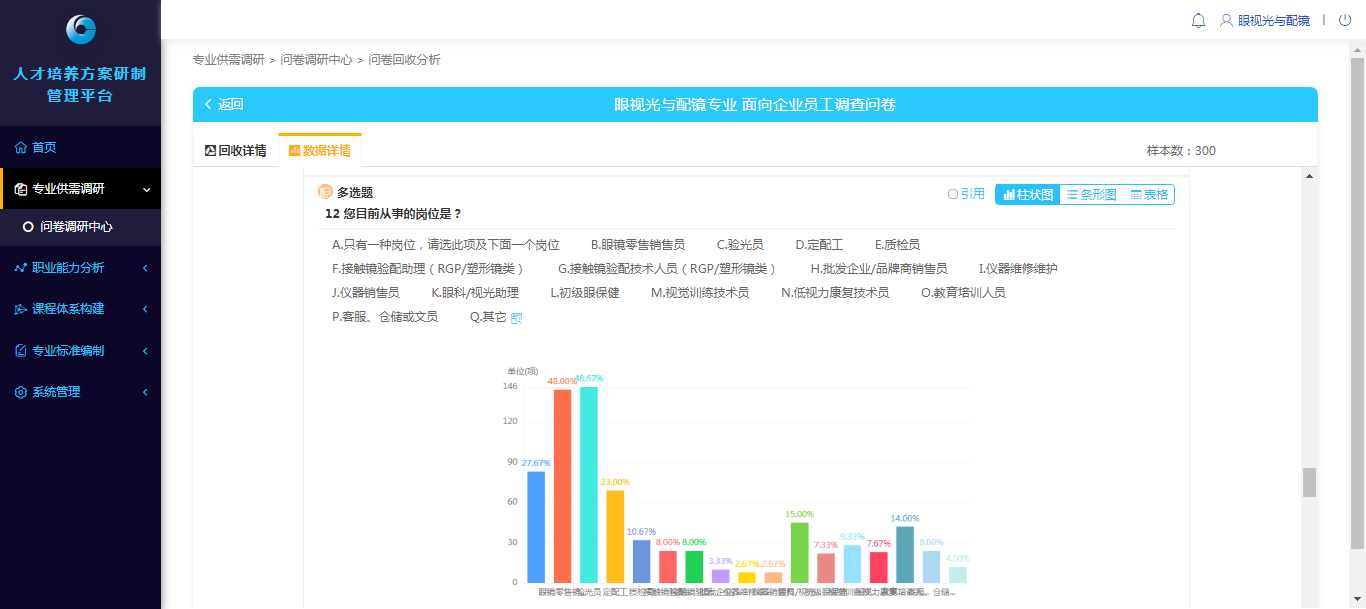 问卷调研数据分析.png