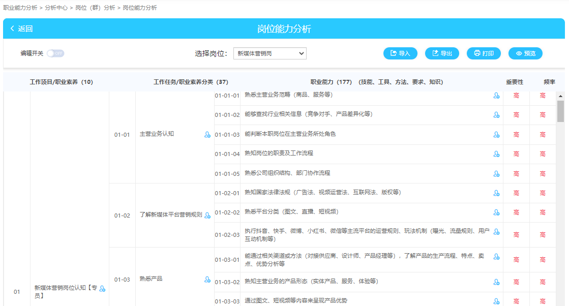 职业能力.png