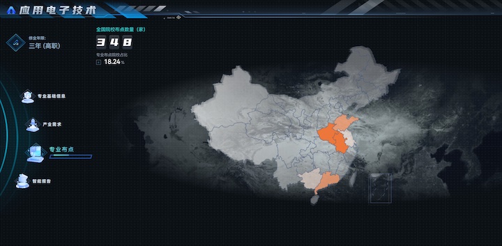 建设分析.jpg