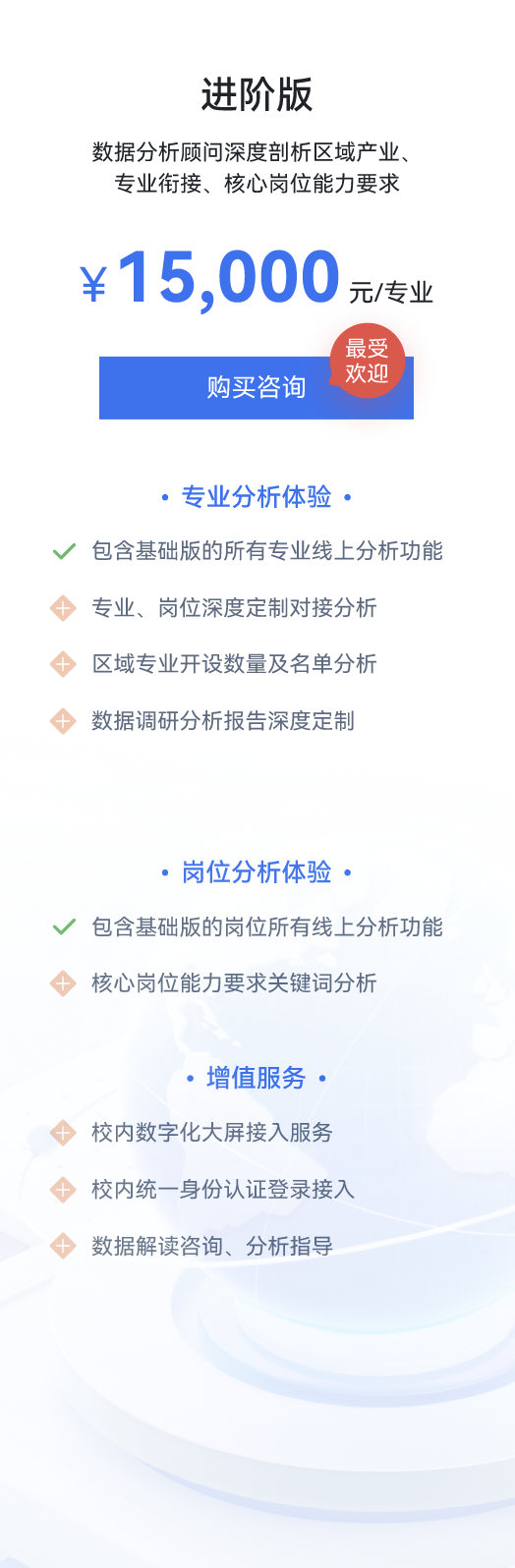 进阶.png