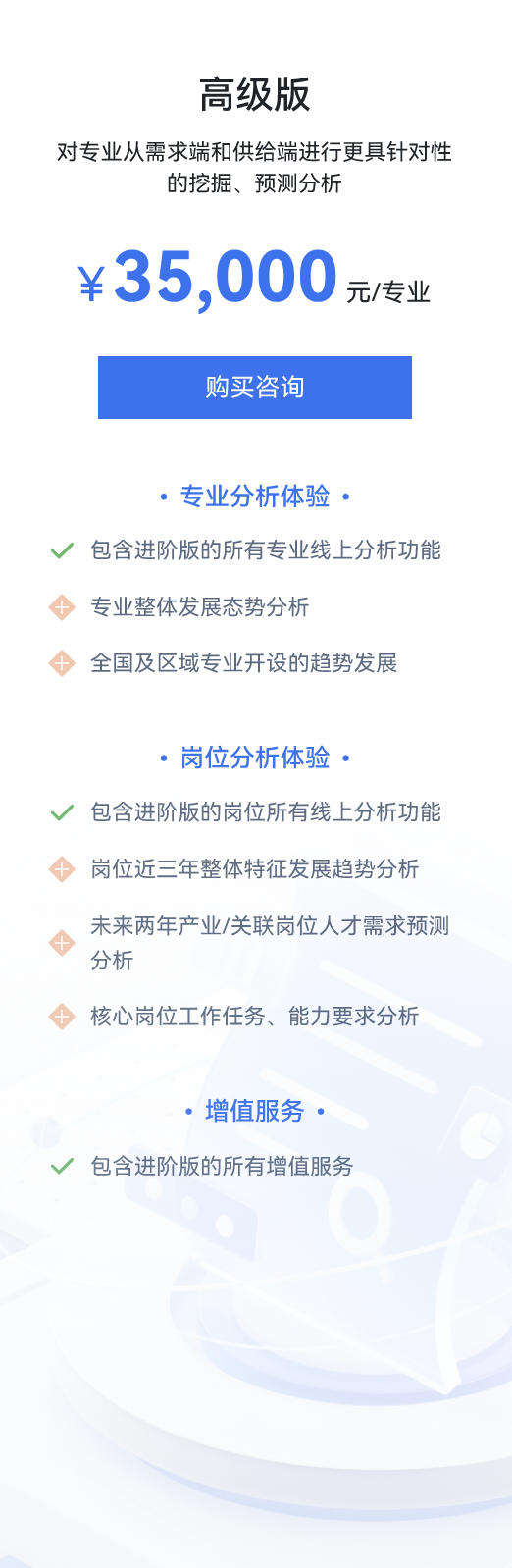 高级.png