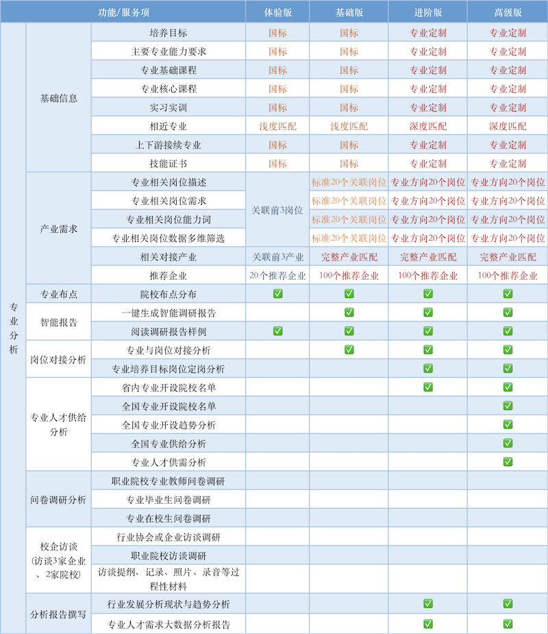 专业1.png