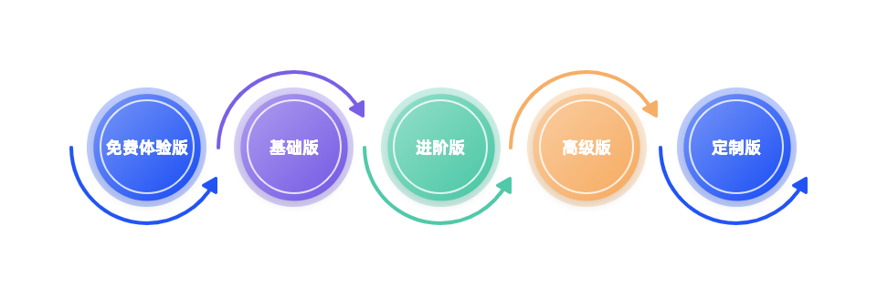 组图.png