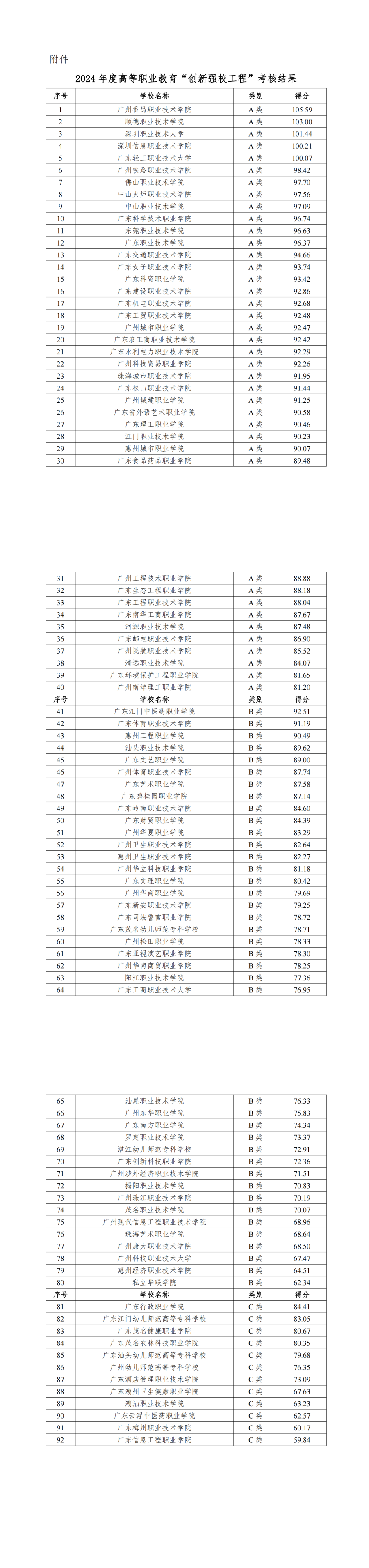 广东创新_00.png