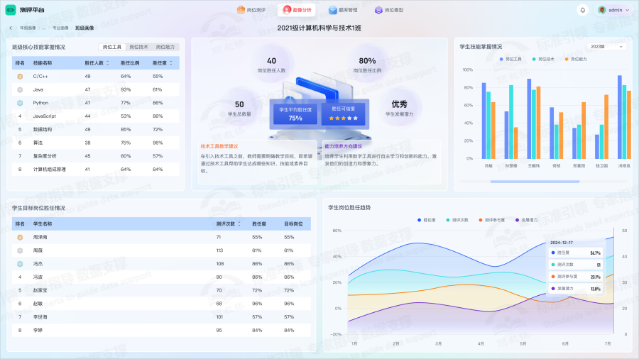 9班级.png