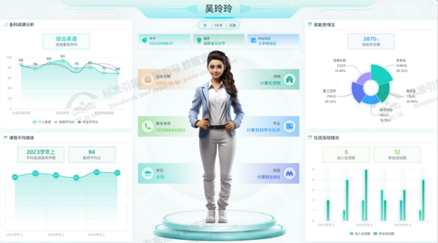 13学习成长画像.png