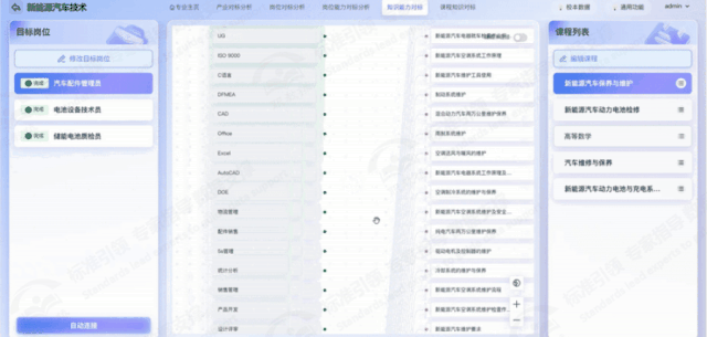 8.知识能力对标.gif