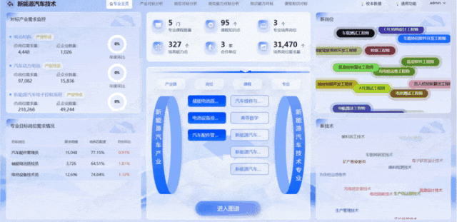 4.专业主页.gif