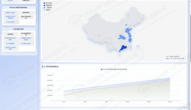 AIGC专业标准建设管理平台.gif