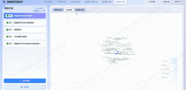 课程知识对标.gif