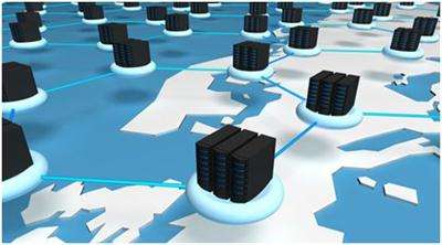 【电子商务】云主机与vps哪个才是电子商务网站真正的归宿？