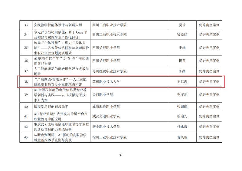 关于人工智能典型案例遴选结果的公示_40(1).png